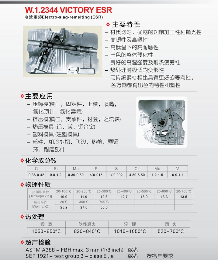 W.1.2344 esr成份表.jpg